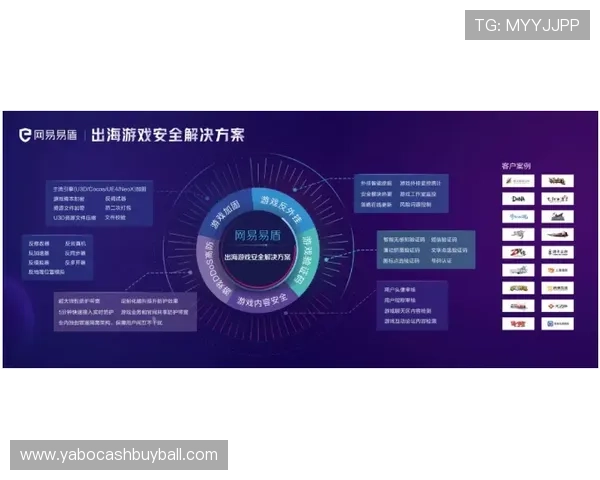 欧博平台开户常见问题解答及安全措施全面介绍 欧博平台开户常见问题解答及安全措施全面介绍